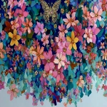 **<https://s.mj.run/PGwzSvXUzig> The pattern is in some parts, in some parts it is a mixed design with small flowers and large flowers, in some parts it is mainly dark colors, in some parts it is light colorful colors, in some parts it is left empty light areas, in some parts it is abstract, --ar 128:85** - Image #1 <@1123092135621697629>